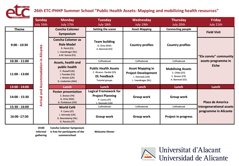 Programa ETC Summer School